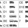 Motorradführerschein a2