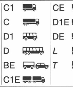Motorradführerschein a2